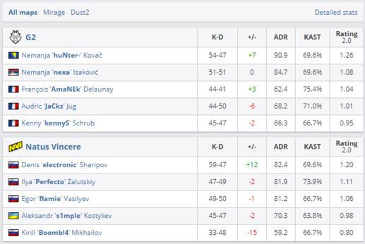 荣耀之巅！2025年KPL总决赛将首次在鸟巢举行