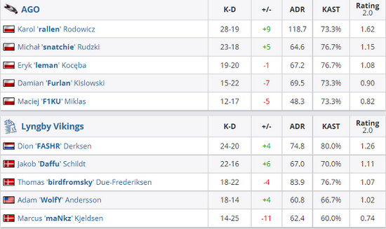 永劫无间联动挪瓦咖啡引发玩家热潮