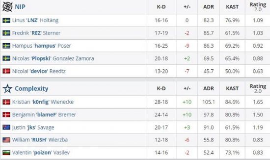 北京新地标电竞比赛中心盛大揭幕