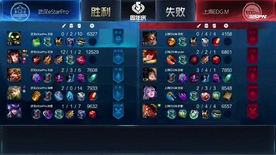 重庆游戏企业如何在全球市场中脱颖而出