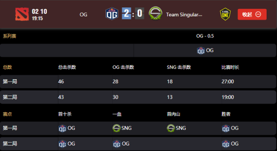 LPL流量危机引发关注 TheShy休息 Uzi复出无望