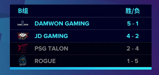 Doinb回应LOL叛徒指控引发热议