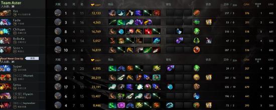 成都AG超玩会赢得2025年KPL春季赛冠军的辉煌时刻