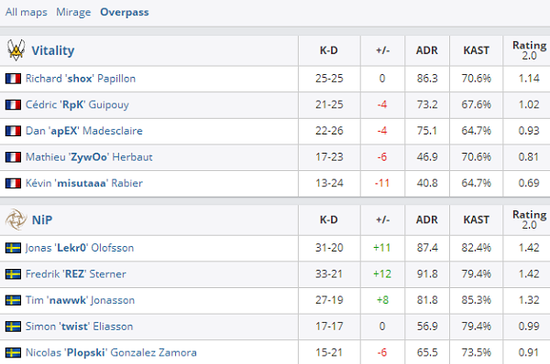 2026英雄联盟全球先锋赛在圣保罗激情开幕