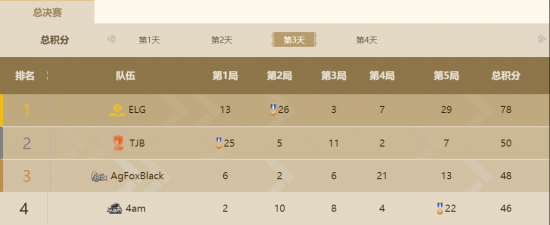 永劫无间全新更新内容揭秘